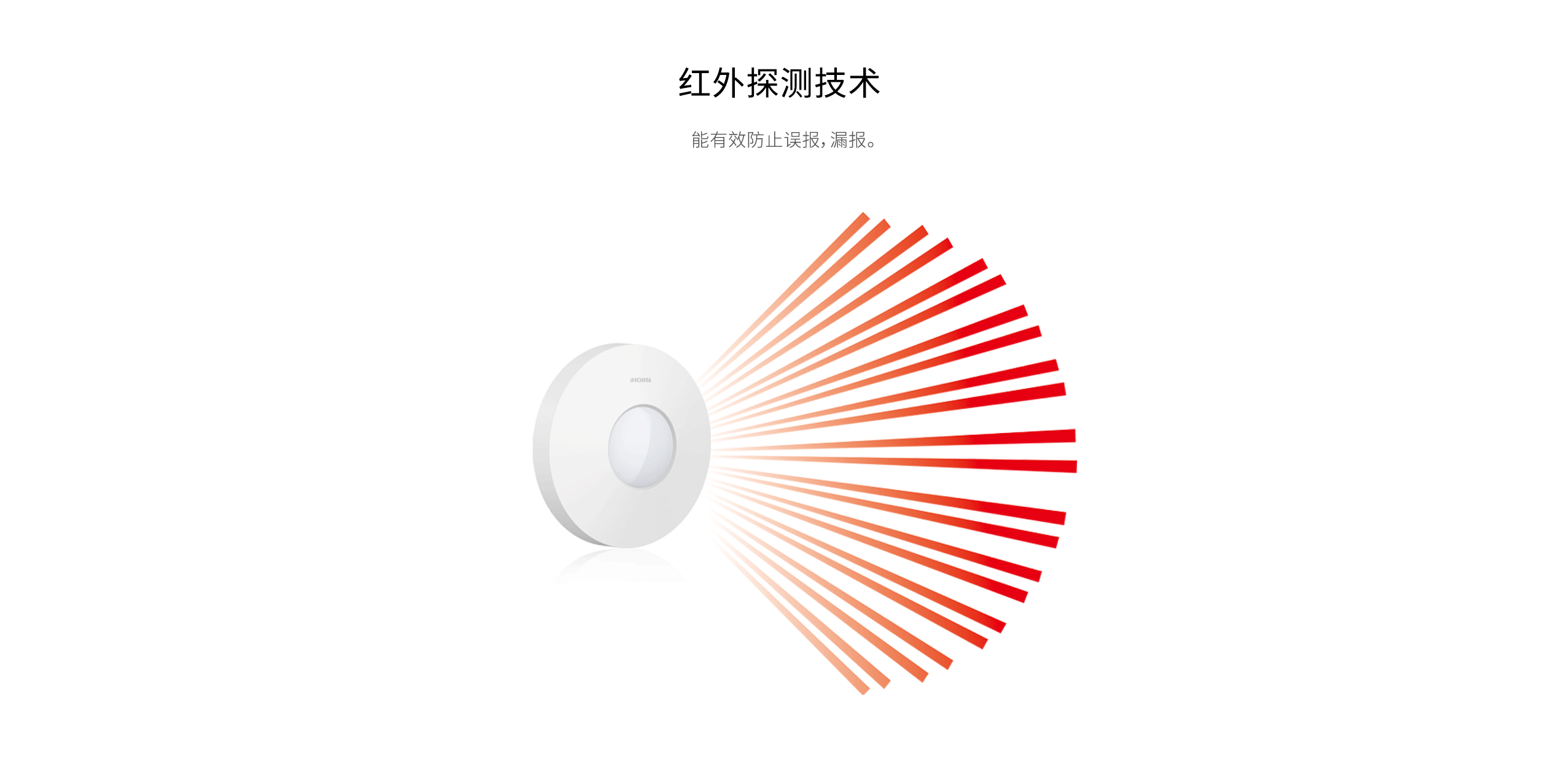 LH-905A-Pro-室內廣角被動紅外探測器詳情頁_03.gif